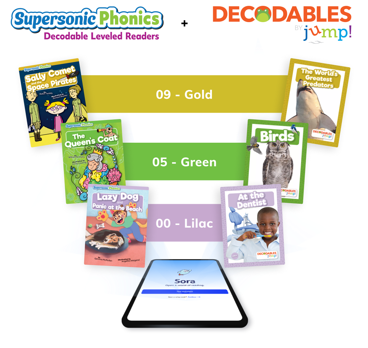 Supersonic Phonics Decodable Leveled Readers + DECODABLES by jump!