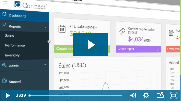 See how CONNECT Supports
