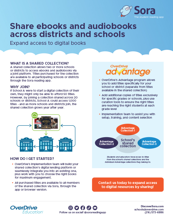 Shared ebook & audiobook collections jacket cover